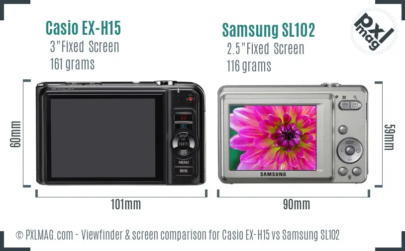 Casio EX-H15 vs Samsung SL102 Screen and Viewfinder comparison