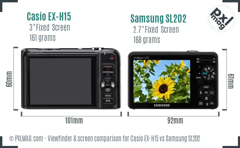 Casio EX-H15 vs Samsung SL202 Screen and Viewfinder comparison