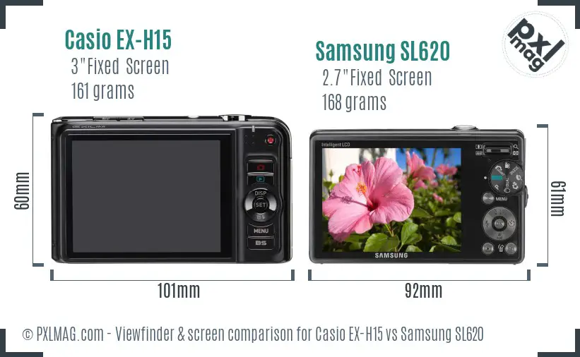 Casio EX-H15 vs Samsung SL620 Screen and Viewfinder comparison