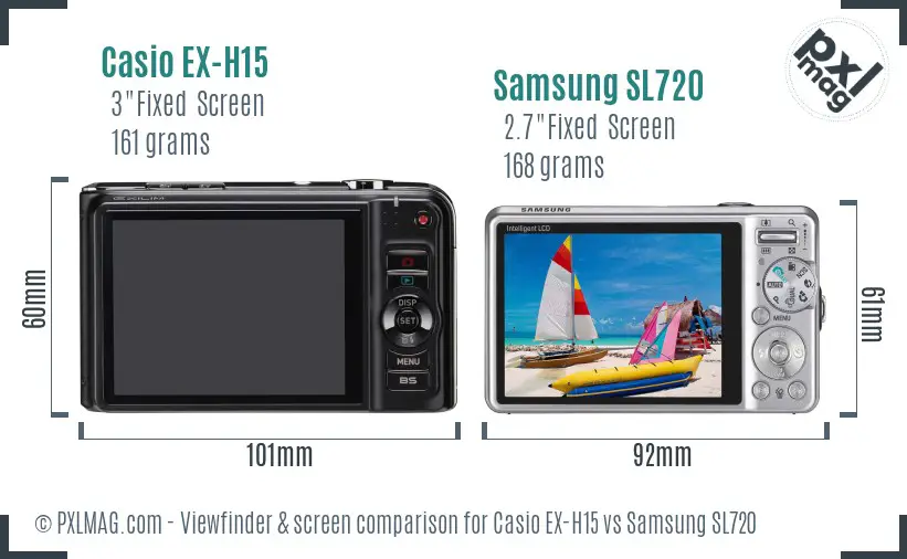 Casio EX-H15 vs Samsung SL720 Screen and Viewfinder comparison
