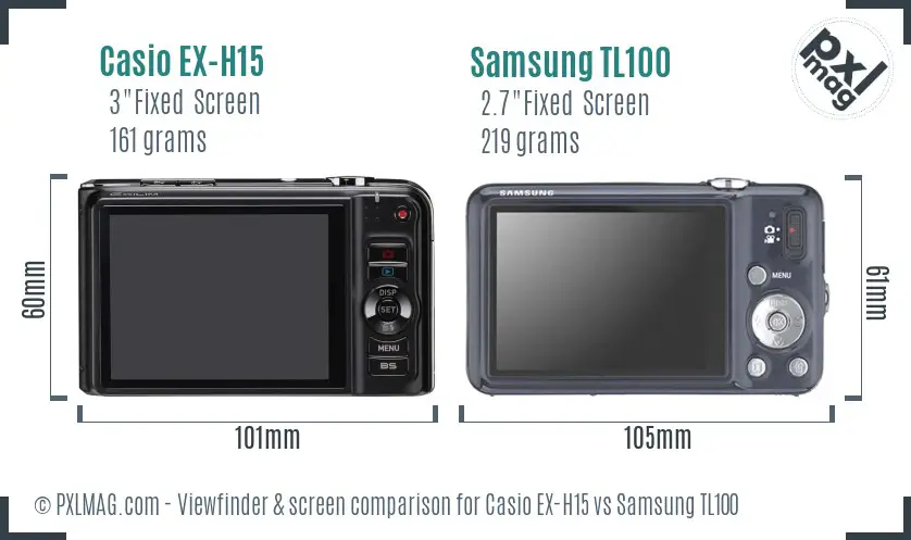 Casio EX-H15 vs Samsung TL100 Screen and Viewfinder comparison