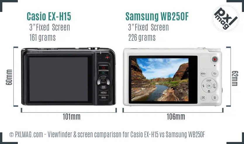 Casio EX-H15 vs Samsung WB250F Screen and Viewfinder comparison
