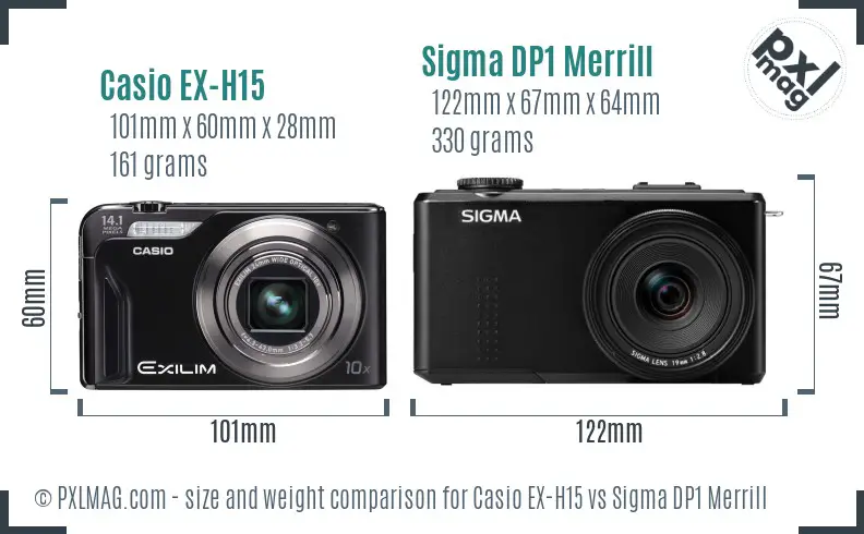 Physical size and ergonomics comparison