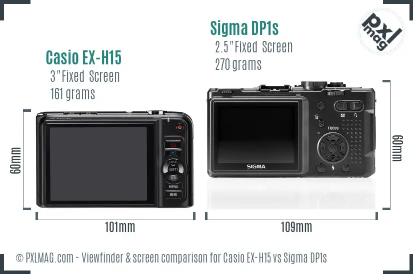 Casio EX-H15 vs Sigma DP1s Screen and Viewfinder comparison