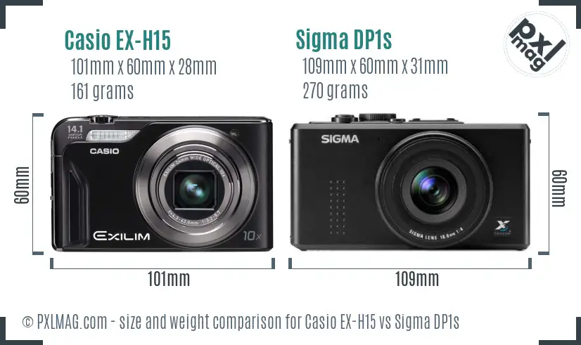 Casio EX-H15 vs Sigma DP1s size comparison
