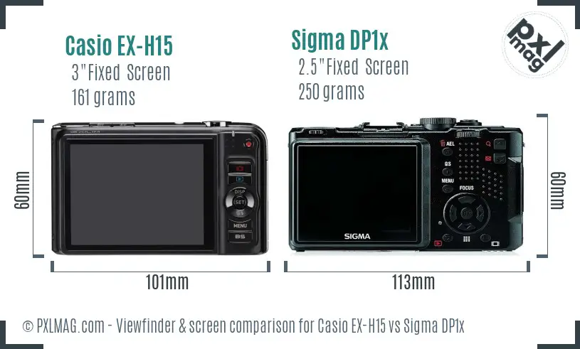 Casio EX-H15 vs Sigma DP1x Screen and Viewfinder comparison