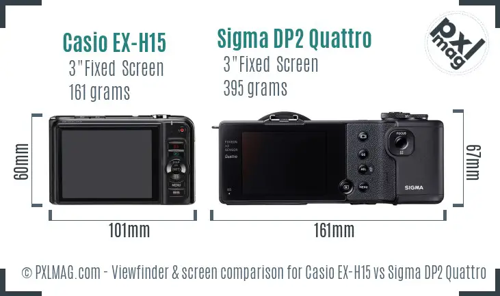 Casio EX-H15 vs Sigma DP2 Quattro Screen and Viewfinder comparison