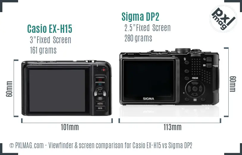 Casio EX-H15 vs Sigma DP2 Screen and Viewfinder comparison