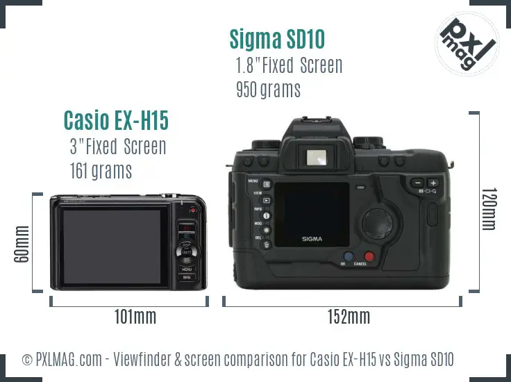 Casio EX-H15 vs Sigma SD10 Screen and Viewfinder comparison