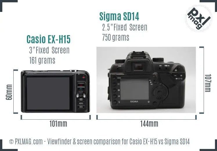 Casio EX-H15 vs Sigma SD14 Screen and Viewfinder comparison