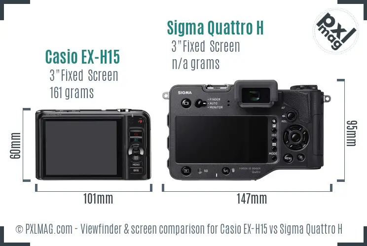 Casio EX-H15 vs Sigma Quattro H Screen and Viewfinder comparison Casio EX-H15 vs Sigma Quattro H Screen and Viewfinder comparison