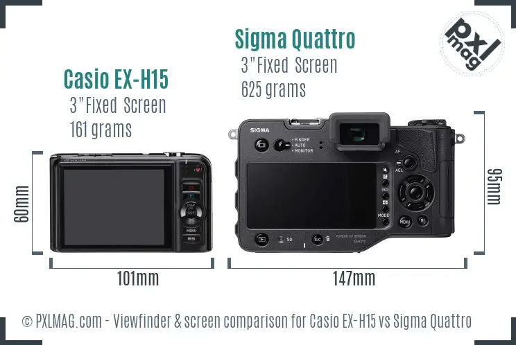 Casio EX-H15 vs Sigma Quattro Screen and Viewfinder comparison