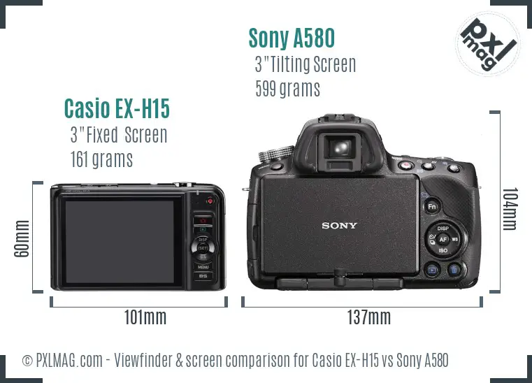 LCD screen and interface comparison