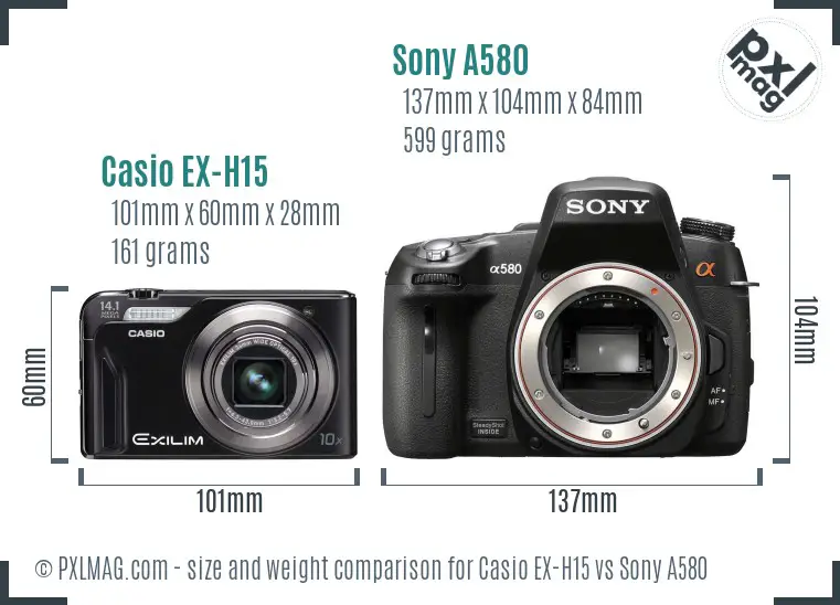 Physical size and ergonomics comparison