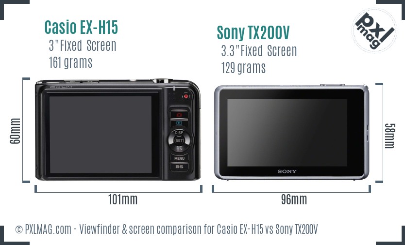 Casio EX-H15 vs Sony TX200V Screen and Viewfinder comparison
