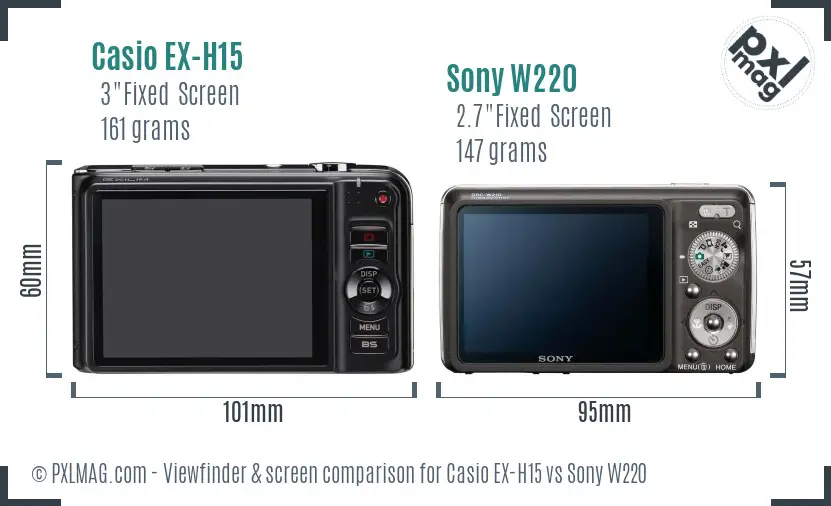 Casio EX-H15 vs Sony W220 Screen and Viewfinder comparison Casio EX-H15 vs Sony W220 Screen and Viewfinder comparison