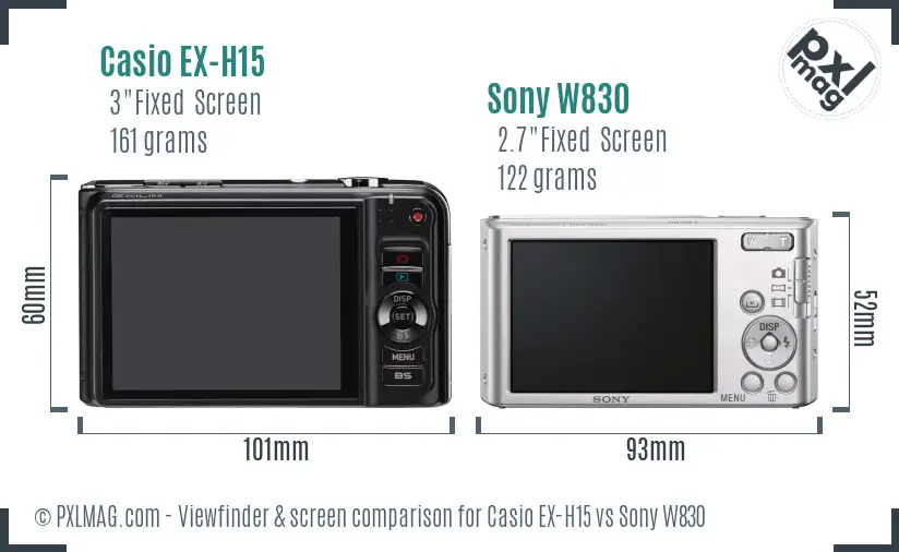 LCD screen and interface comparison