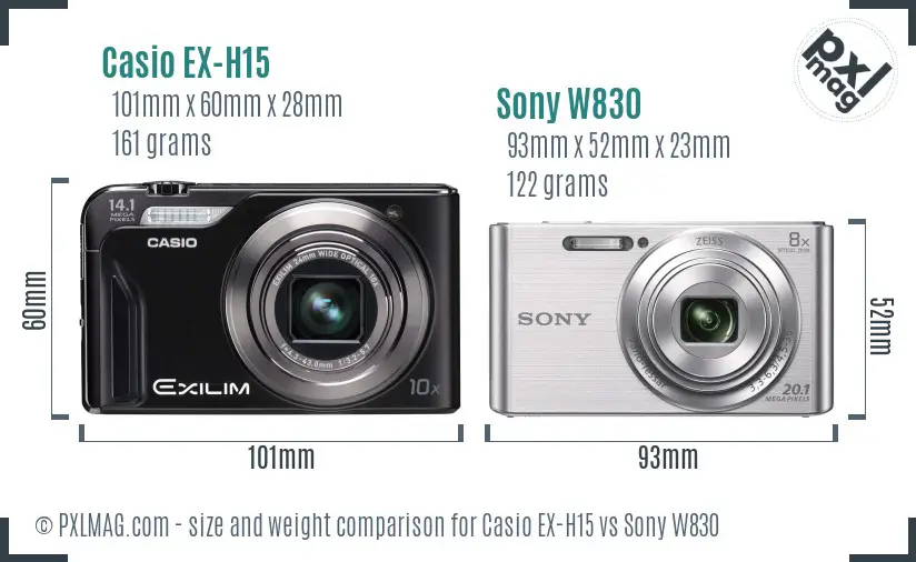 Physical size and ergonomics comparison