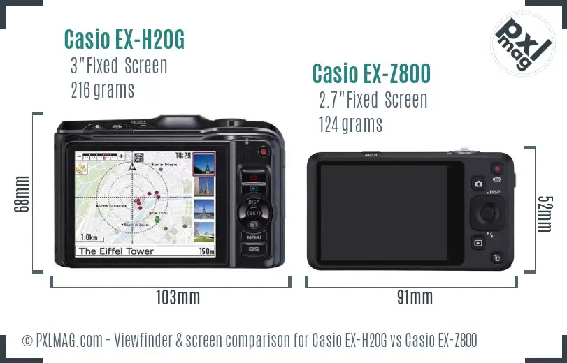Casio EX-H20G vs Casio EX-Z800 Screen and Viewfinder comparison