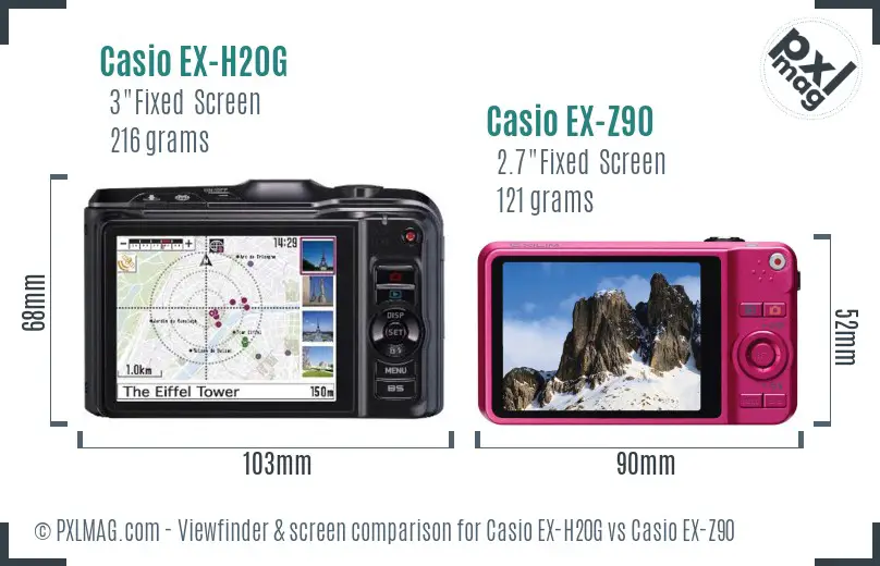 Casio EX-H20G vs Casio EX-Z90 Screen and Viewfinder comparison