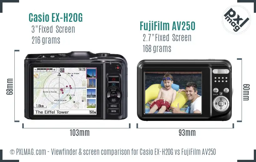 Casio EX-H20G vs FujiFilm AV250 Screen and Viewfinder comparison Casio EX-H20G vs FujiFilm AV250 Screen and Viewfinder comparison