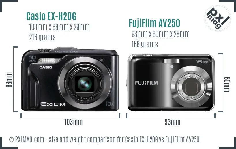 Casio EX-H20G vs FujiFilm AV250 size comparison Casio EX-H20G vs FujiFilm AV250 size comparison