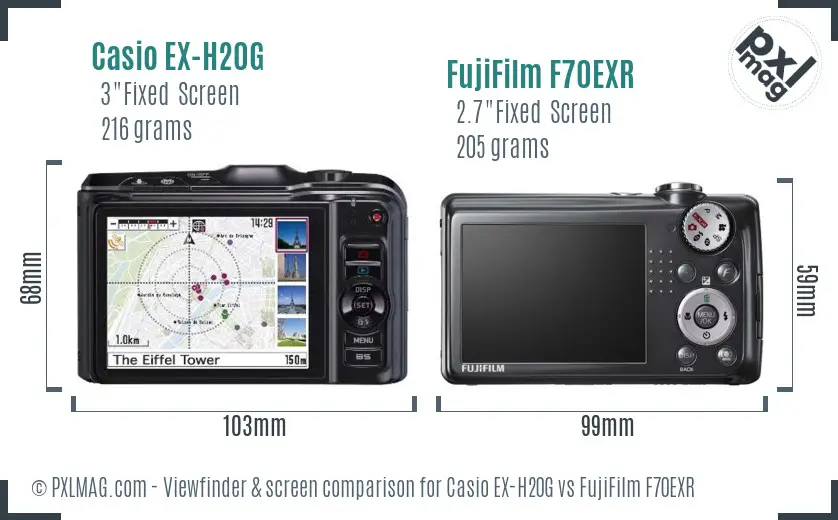 Casio EX-H20G vs FujiFilm F70EXR Screen and Viewfinder comparison