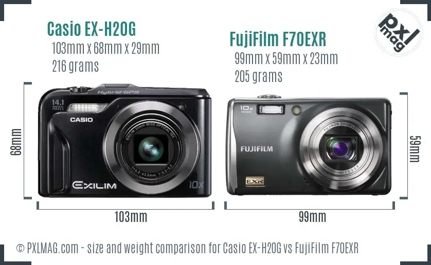 Casio EX-H20G vs FujiFilm F70EXR size comparison