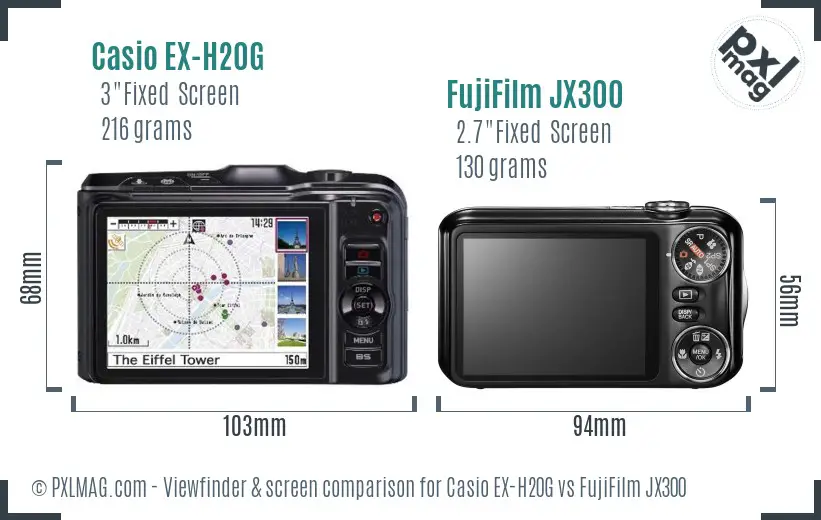 Casio EX-H20G vs FujiFilm JX300 Screen and Viewfinder comparison