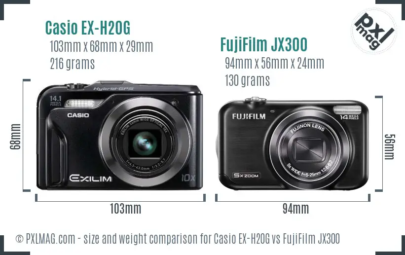Casio EX-H20G vs FujiFilm JX300 size comparison