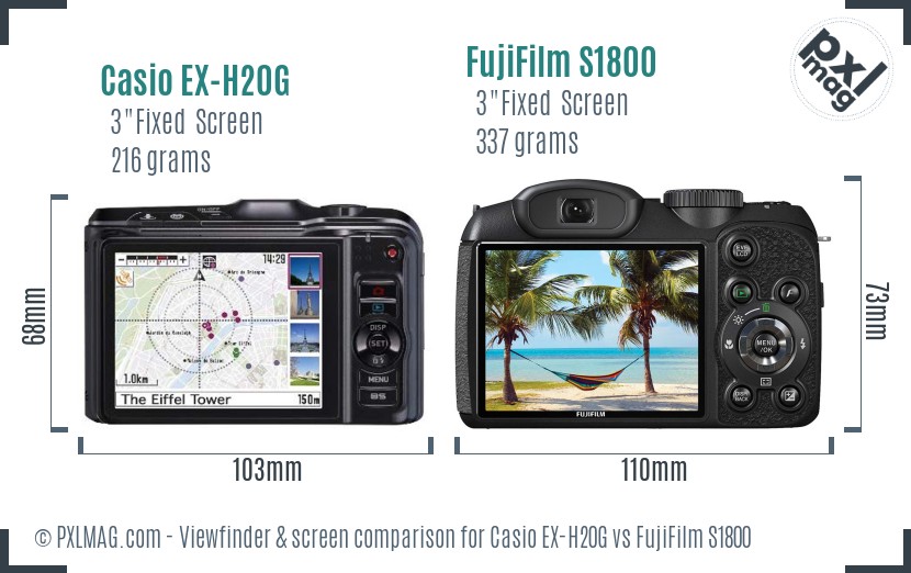 Casio EX-H20G vs FujiFilm S1800 Screen and Viewfinder comparison