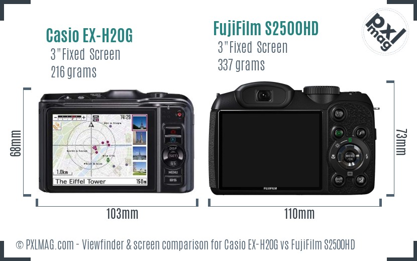 Casio EX-H20G vs FujiFilm S2500HD Screen and Viewfinder comparison