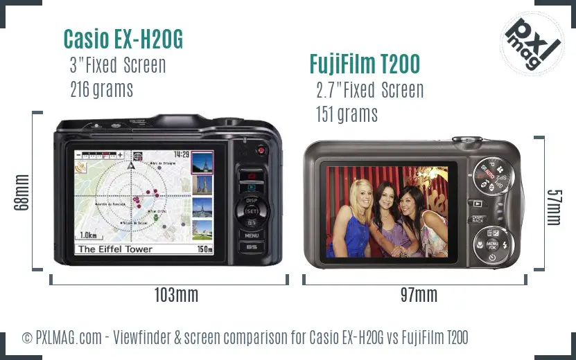 Casio EX-H20G vs FujiFilm T200 Screen and Viewfinder comparison