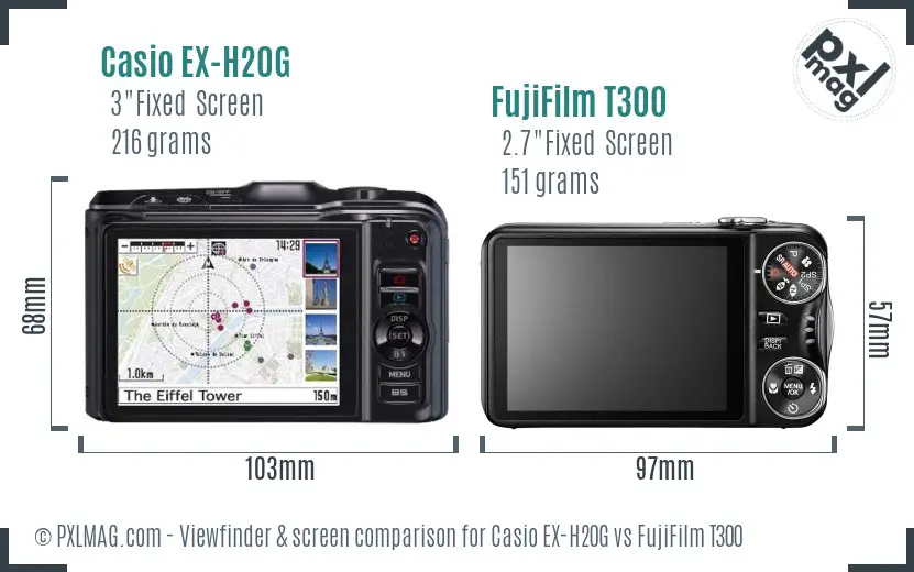 Casio EX-H20G vs FujiFilm T300 Screen and Viewfinder comparison