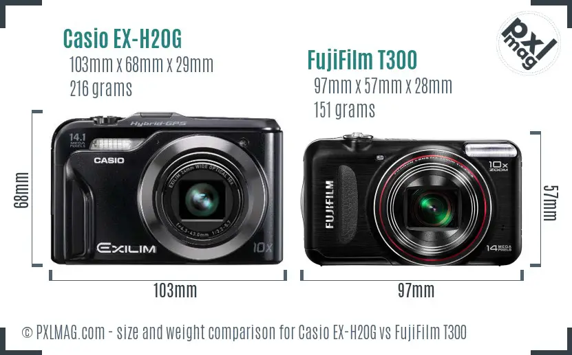 Casio EX-H20G vs FujiFilm T300 size comparison