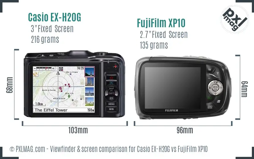 LCD screen and interface comparison