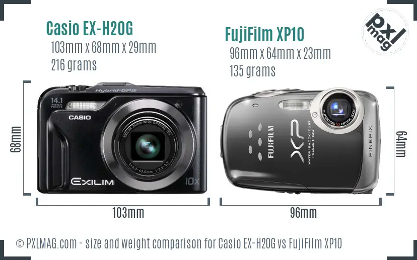 Physical size and ergonomics comparison