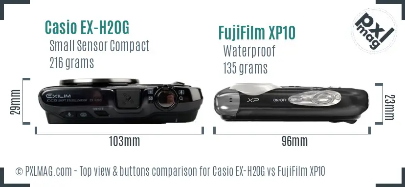 Top view design and control layout comparison