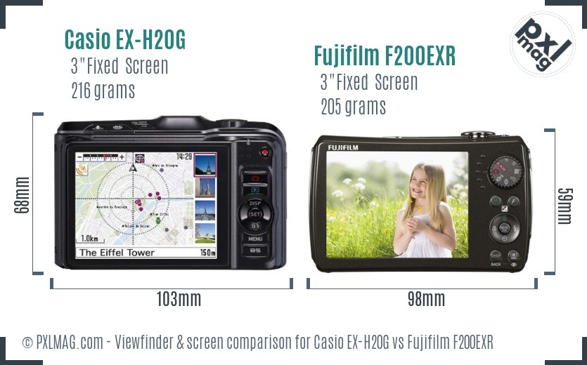 Casio EX-H20G vs Fujifilm F200EXR Screen and Viewfinder comparison