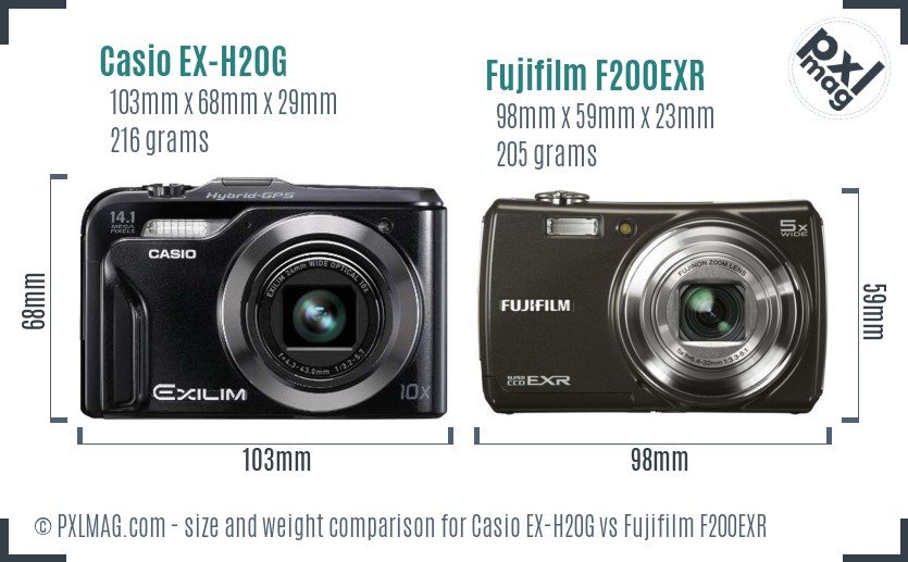 Casio EX-H20G vs Fujifilm F200EXR size comparison