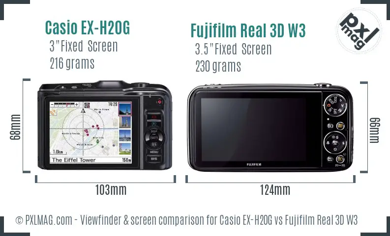 LCD screen and interface comparison