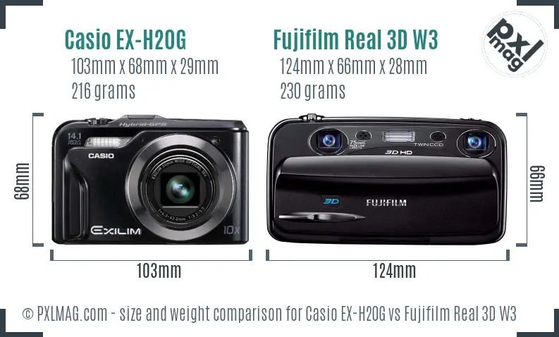 Physical size and ergonomics comparison