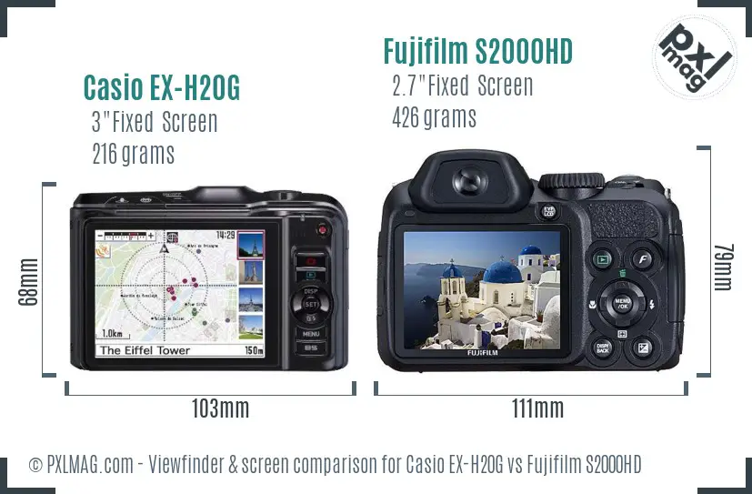 Casio EX-H20G vs Fujifilm S2000HD Screen and Viewfinder comparison