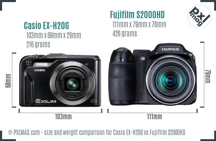 Casio EX-H20G vs Fujifilm S2000HD size comparison