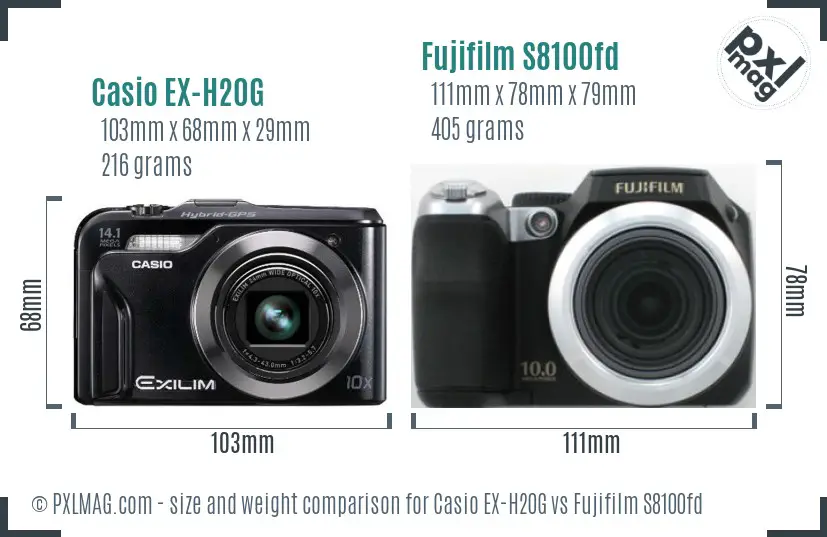 Size and Ergonomics Comparison