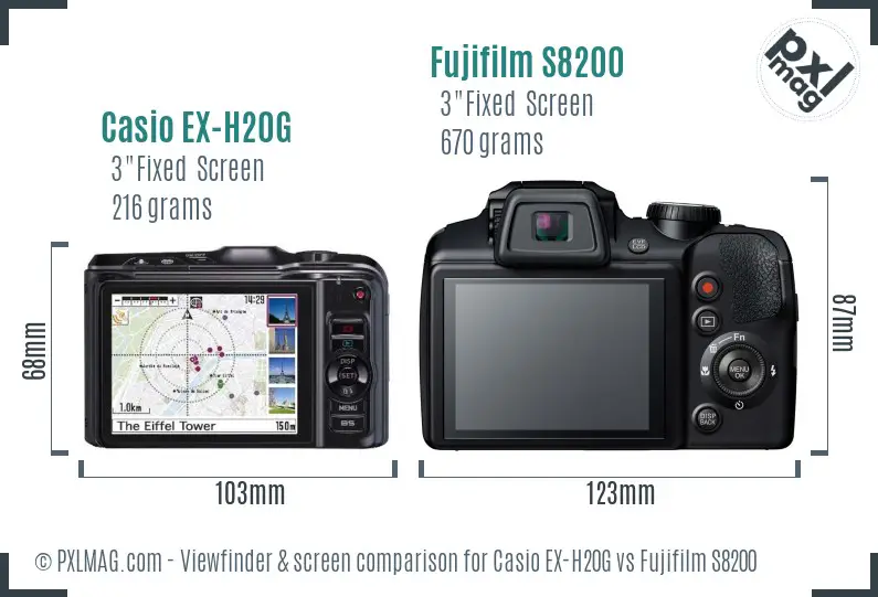 Casio EX-H20G vs Fujifilm S8200 Screen and Viewfinder comparison Casio EX-H20G vs Fujifilm S8200 Screen and Viewfinder comparison