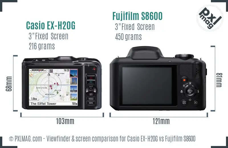 Casio EX-H20G vs Fujifilm S8600 Screen and Viewfinder comparison