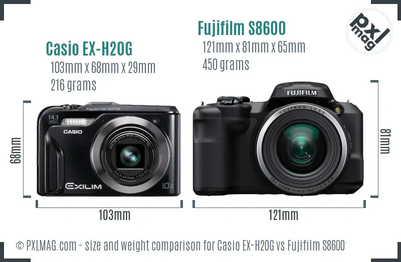 Casio EX-H20G vs Fujifilm S8600 size comparison