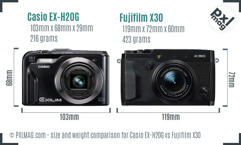Casio EX-H20G vs Fujifilm X30 size comparison