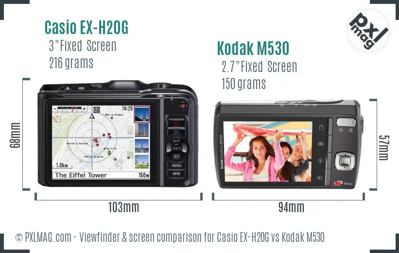 Casio EX-H20G vs Kodak M530 Screen and Viewfinder comparison